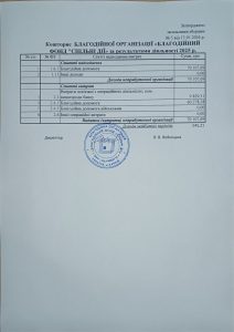 Звіт-по-результатам-діяльності-фонду-за-2025-рік-212x300 Звіт по результатам діяльності фонду за 2025 рік.